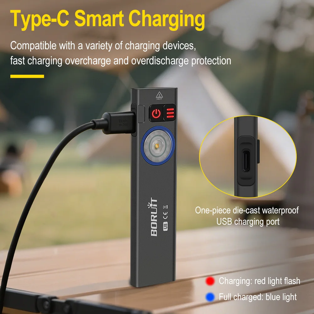 BORUiT U8 650LM EDC LED Flashl - đánh giá và giá Cycling To Work