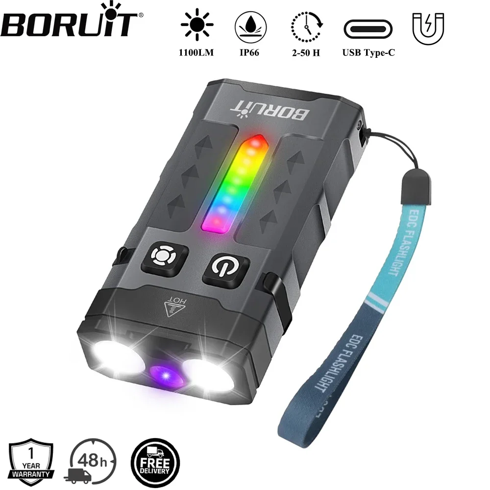 BORUiT EV20 1100LM EDC UV Keyc - đánh giá và giá Cycling To Work