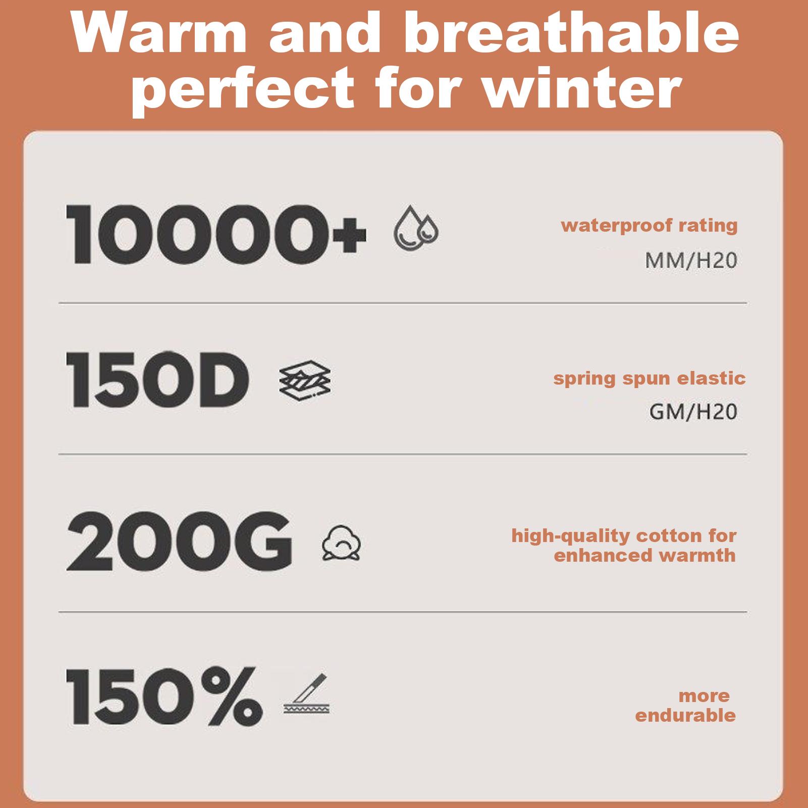 Motorcycle Winter Jacket 4-Poc - đánh giá và giá Winter Cycling Commute
