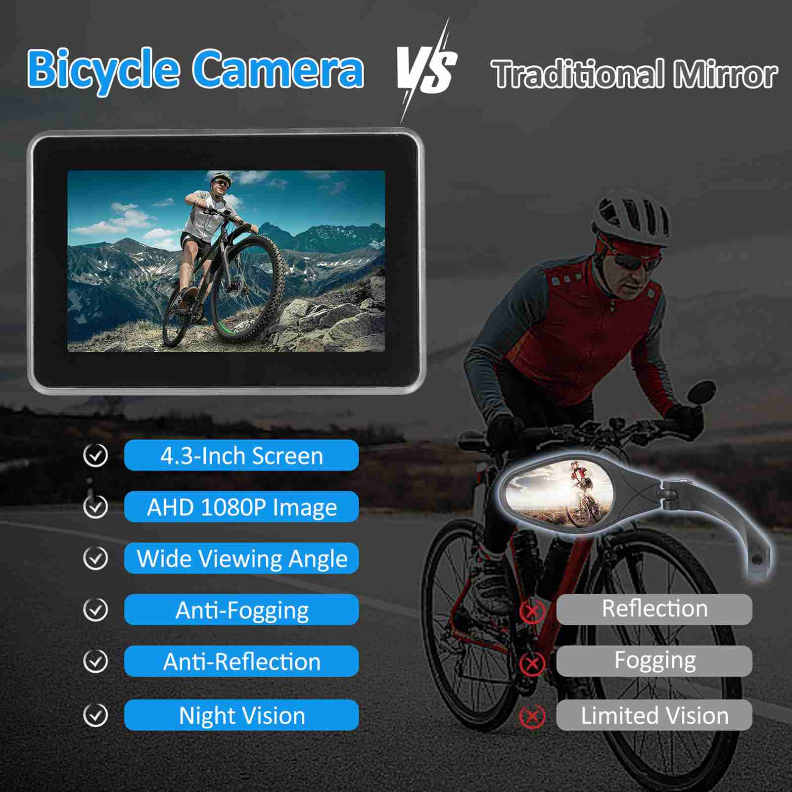 Bike Rear View Camera 1080P 4. - đánh giá và giá Cycling Zones