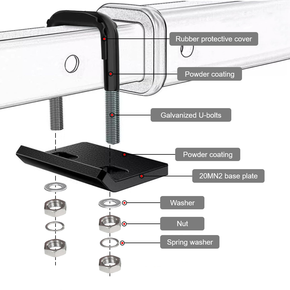 Universal U-Bolt Anti-Rattle S - đánh giá và giá U Lock Heavy Duty
